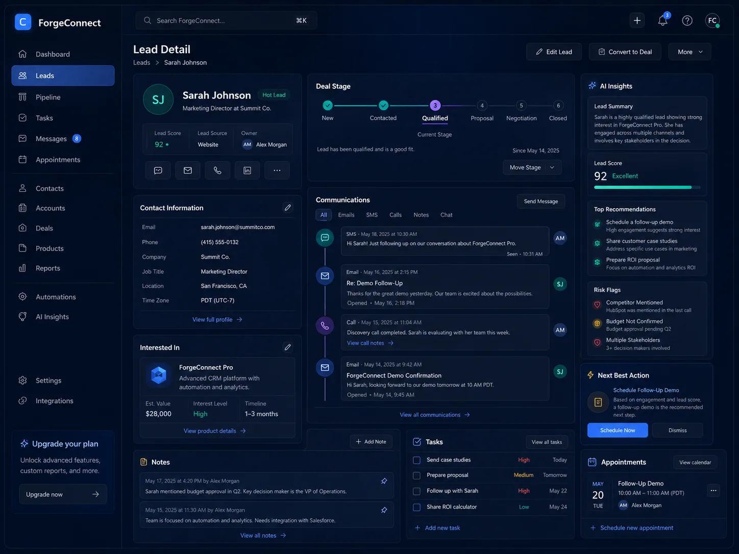 ForgeConnect lead detail with communications timeline, AI insights and next best action
